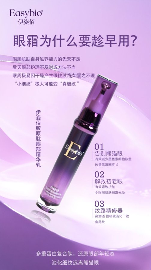 Collagen Peptide Essence Eye Lotion
